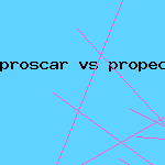 proscar vs propecia